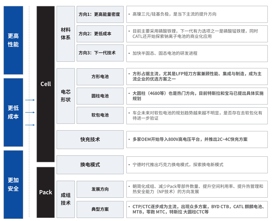 百色蔡司百色X射线显微镜